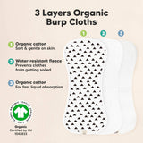 KeaBabies 5-Pack Urban Burp Cloths